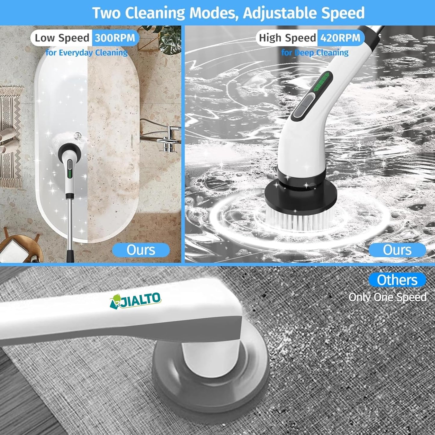 JIALTO Plastic Electric Spin Scrubber for Cleaning , Electric Mop for Floor Cleaning with 7 in 1 Replaceable Brush Heads